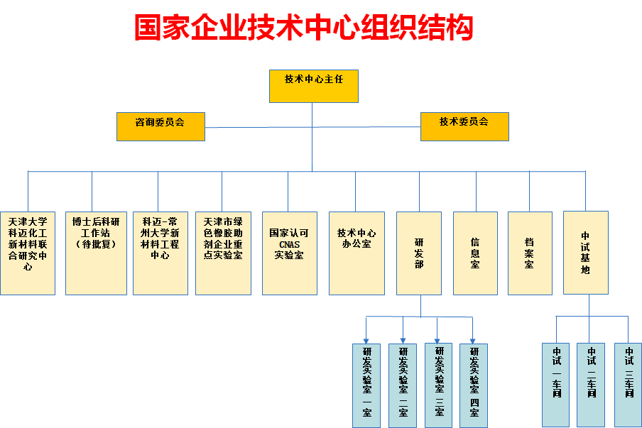 企業(yè)微信截圖_15953810702504.jpg